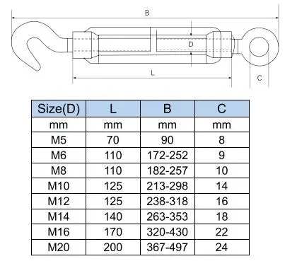 High definition Fix Bolt - Turn buckle DIN 1480 – Krui Hardware Product Co., Ltd.,