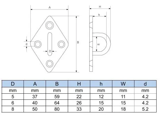 Best Price on Self Trapping Screw - Diamond eye plate  – Krui Hardware Product Co., Ltd.,